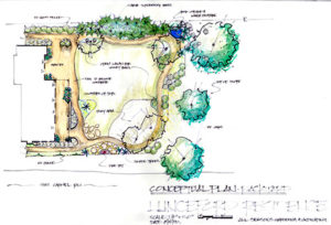 Landscape Design Concept